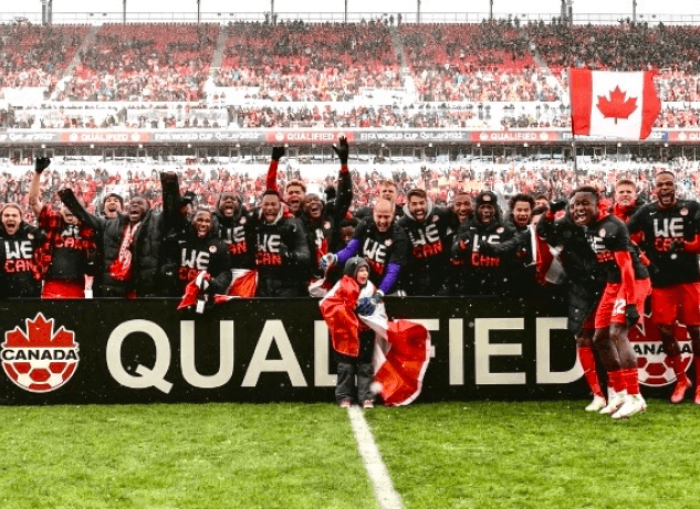 Canadian Soccer Qualified in 2022